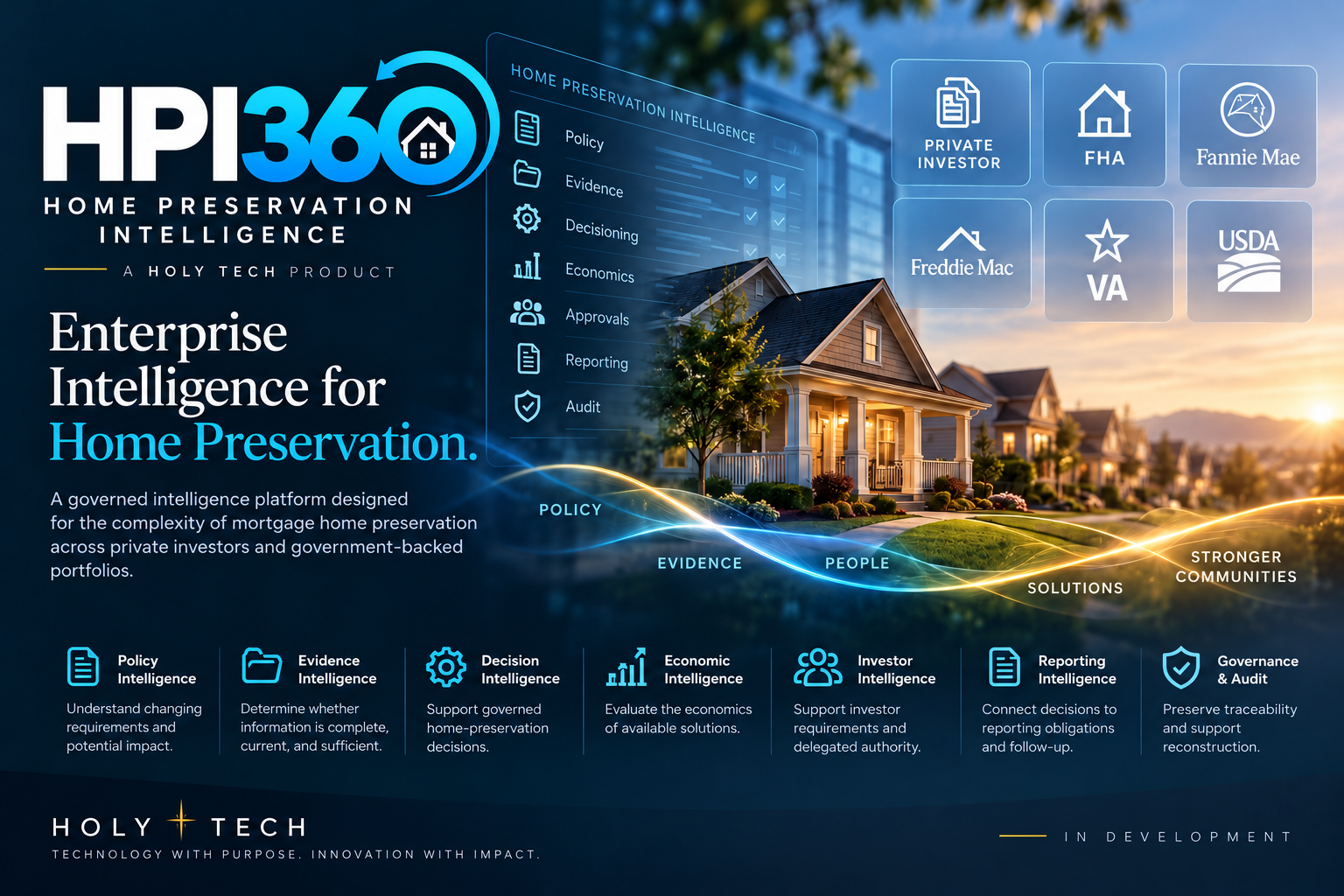 HPI360 Home Preservation Intelligence, a Holy Tech enterprise mortgage home-preservation intelligence platform in development.