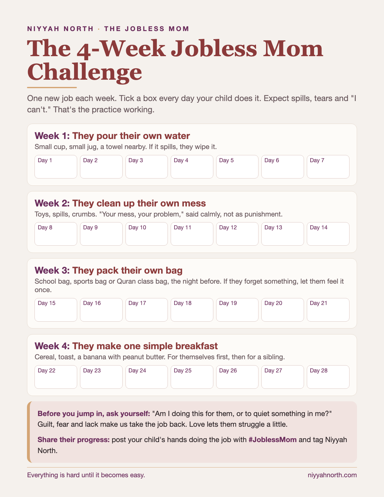 Page two of The Jobless Mom Chart, with a four-week challenge tracker and daily checkboxes.
