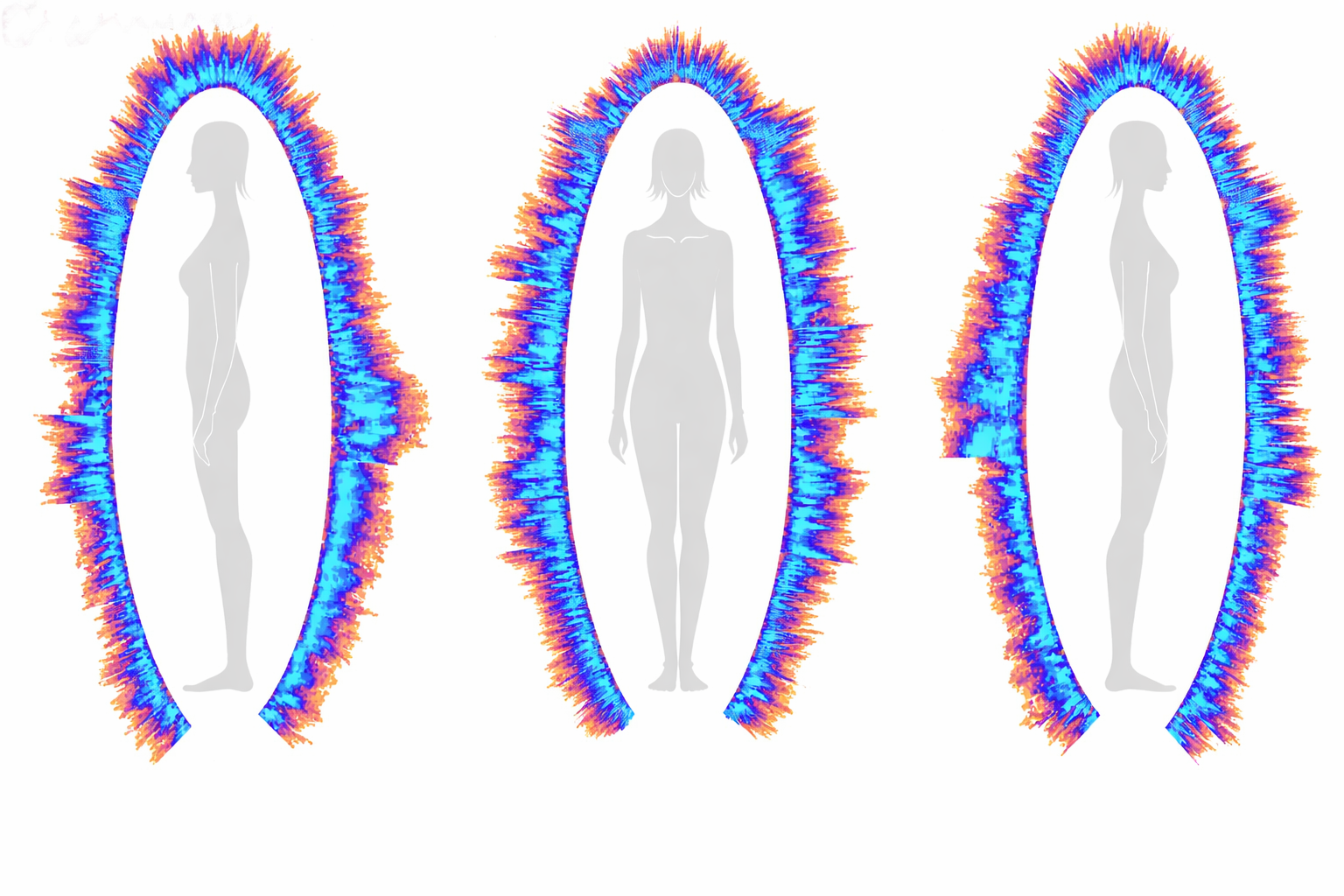 Energy field scan visualization showing colored bands around front, side, and rear body silhouettes.